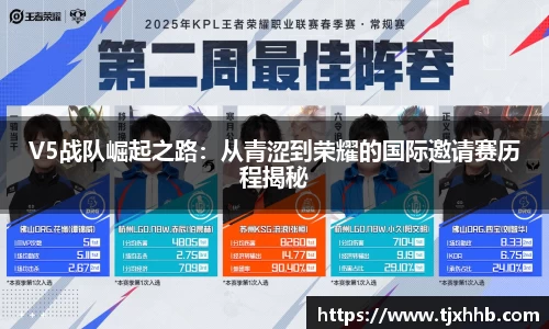 V5战队崛起之路：从青涩到荣耀的国际邀请赛历程揭秘