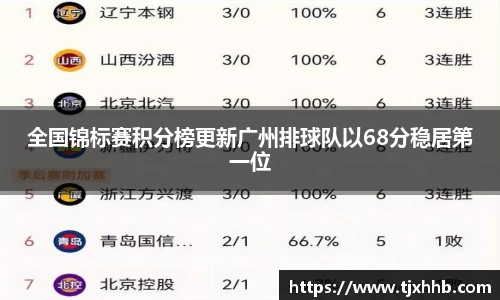 星空体育网站入口