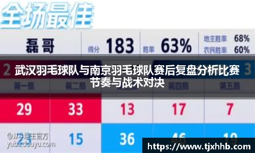 武汉羽毛球队与南京羽毛球队赛后复盘分析比赛节奏与战术对决