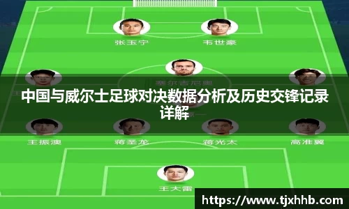 中国与威尔士足球对决数据分析及历史交锋记录详解