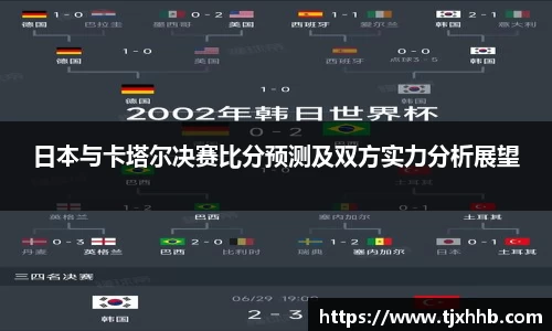 日本与卡塔尔决赛比分预测及双方实力分析展望