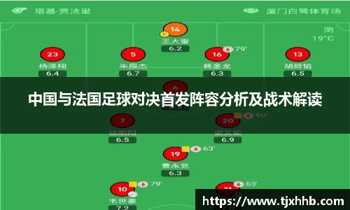 中国与法国足球对决首发阵容分析及战术解读