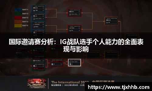 国际邀请赛分析：IG战队选手个人能力的全面表现与影响