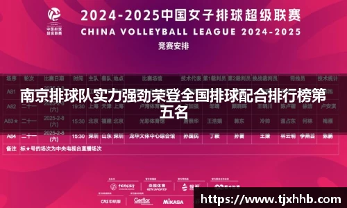 南京排球队实力强劲荣登全国排球配合排行榜第五名