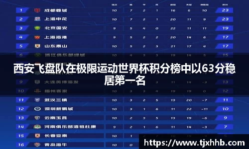星空体育(中国)官方网站