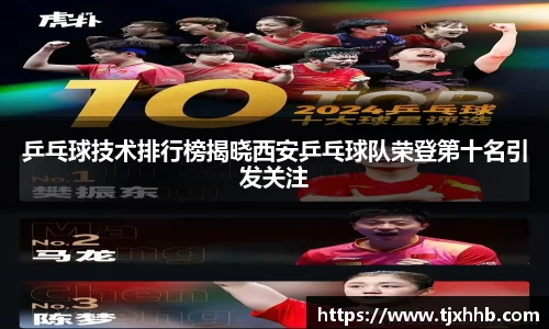 乒乓球技术排行榜揭晓西安乒乓球队荣登第十名引发关注